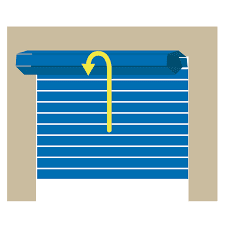 Puertas enrollables y persianas