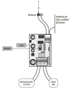 receptor 1 canal Motorline MR17 para mandos de garaje, Radio receptor universal para mandos de garaje 433,92Mhz