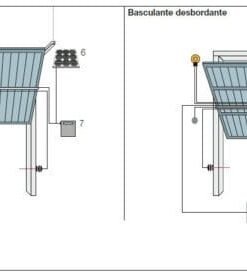 Kit motor puerta de garaje seccional UTILE 100K guía 4 metros, brazo roper