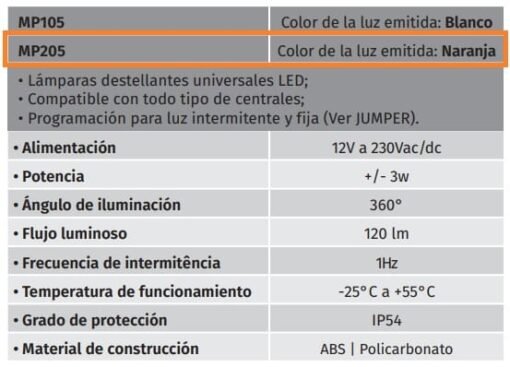 Lámpara de señalización destellante intermitente color naranja, tecnología led modelo Motorline MP205 para puertas de garaje automáticas. Avisa a los usuarios que la puerta está en funcionamiento 1