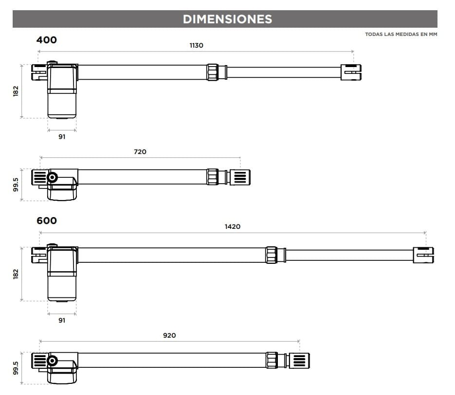 motor electromecanico puerta batiente abatible 230v- dimensiones