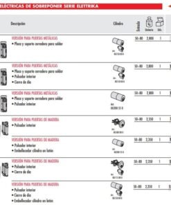 Bobina 12v cerradura eléctrica CISA Elettrika 3