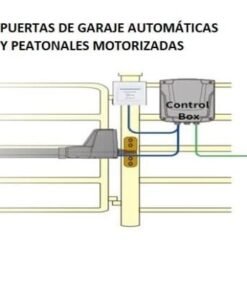 Botón pulsador para puertas automáticas de garaje 2
