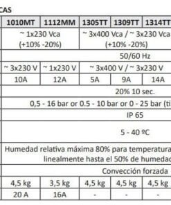 Speedbox 1314TT Variador de frecuencia para bombas