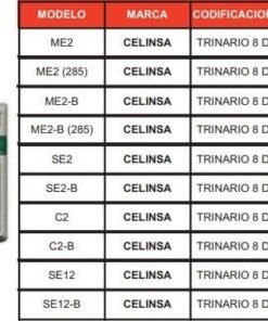 CELINSA TRIESTADO Mando garaje compatible