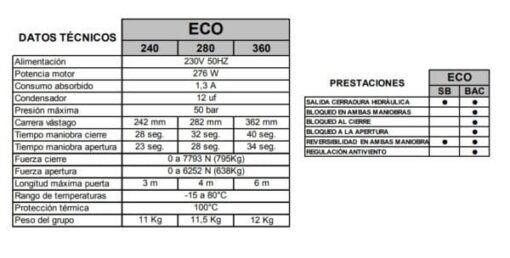 Medva ECO BAC motor batiente hidráulico 13