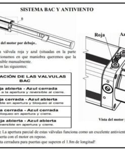 Medva ECO BAC motor batiente hidráulico 12