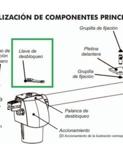 llave desbloqueo motor batiente clemsa aa30 aa40