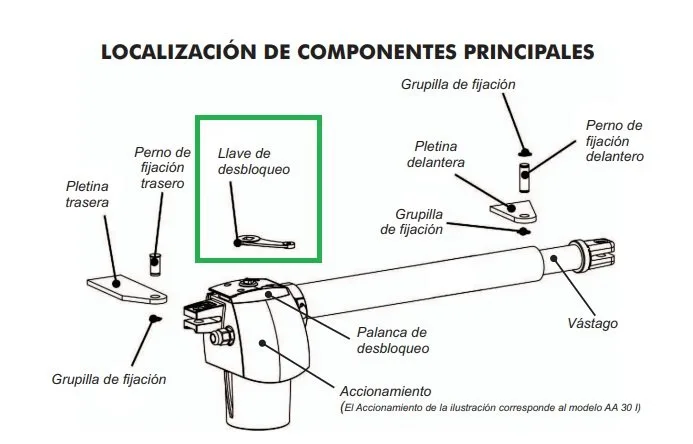 llave desbloqueo motor batiente clemsa aa30 aa40