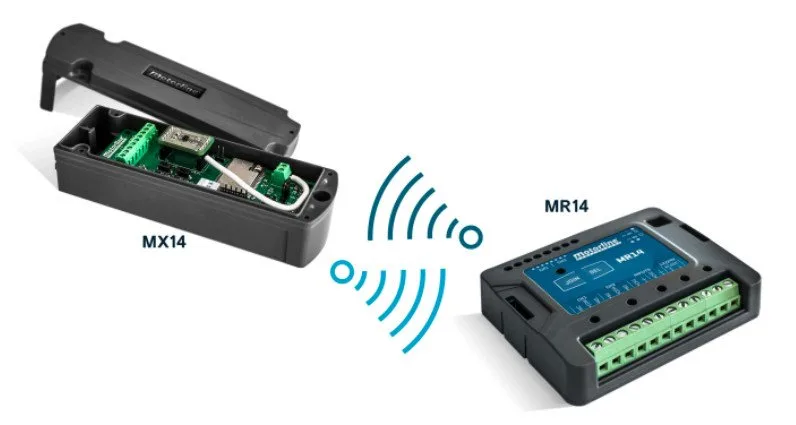 RECEPTOR EMISOR MOTORLINE MR14 MX14 PARA PUERTAS PEATONALES CON SENSOR MAGNETICO