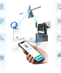 Receptor Motorline M250 GSM Bluetooth apertura Móvil App -02