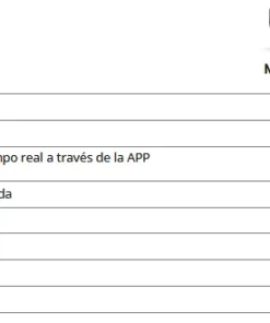Receptor Motorline M250 GSM Bluetooth apertura Móvil App -03