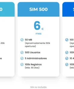 Receptor Motorline M250 GSM Bluetooth apertura Móvil App -05