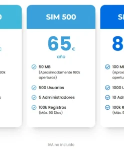 Receptor Motorline M250 GSM Bluetooth apertura Móvil App -06