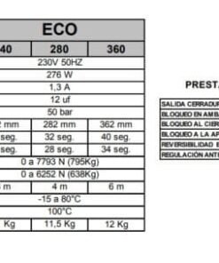 Medva ECO BAC kit motor batiente hidráulico 10