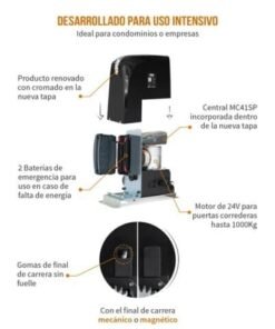 Motor puerta corredera 1000 KG Kit Motorline