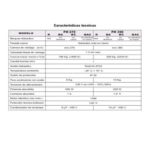 Motor hidráulico puerta batiente VDS PH 270/390 7