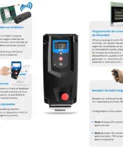 Cuadro control trifásico inverter para puertas rápidas Motorline MC415PR-1