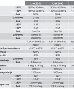 Kit Motorline Lince 400 motor batiente puerta 1 hoja 3