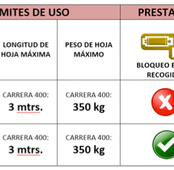 Motor puerta abatible EMFA BAT 400 230v hasta 3 metros 2