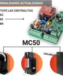 Cuadro universal motor corredera Motorline MC50 WiFi