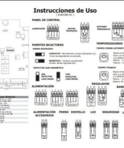 Cuadro maniobras trifásico universal motor basculante o corredera